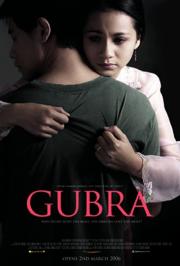 Gubra