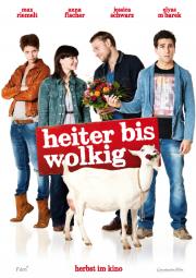 Heiter bis wolkig