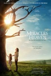 Miracles from Heaven