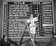 Nul Points: A Brief History of the Eurovision Song Contest